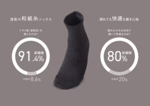シマノ シマノ FI-025W ドライソックス中丸 L ブラック : 釣具の